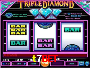 Descubra a Essência do t7bet: Nossa História e Compromissos